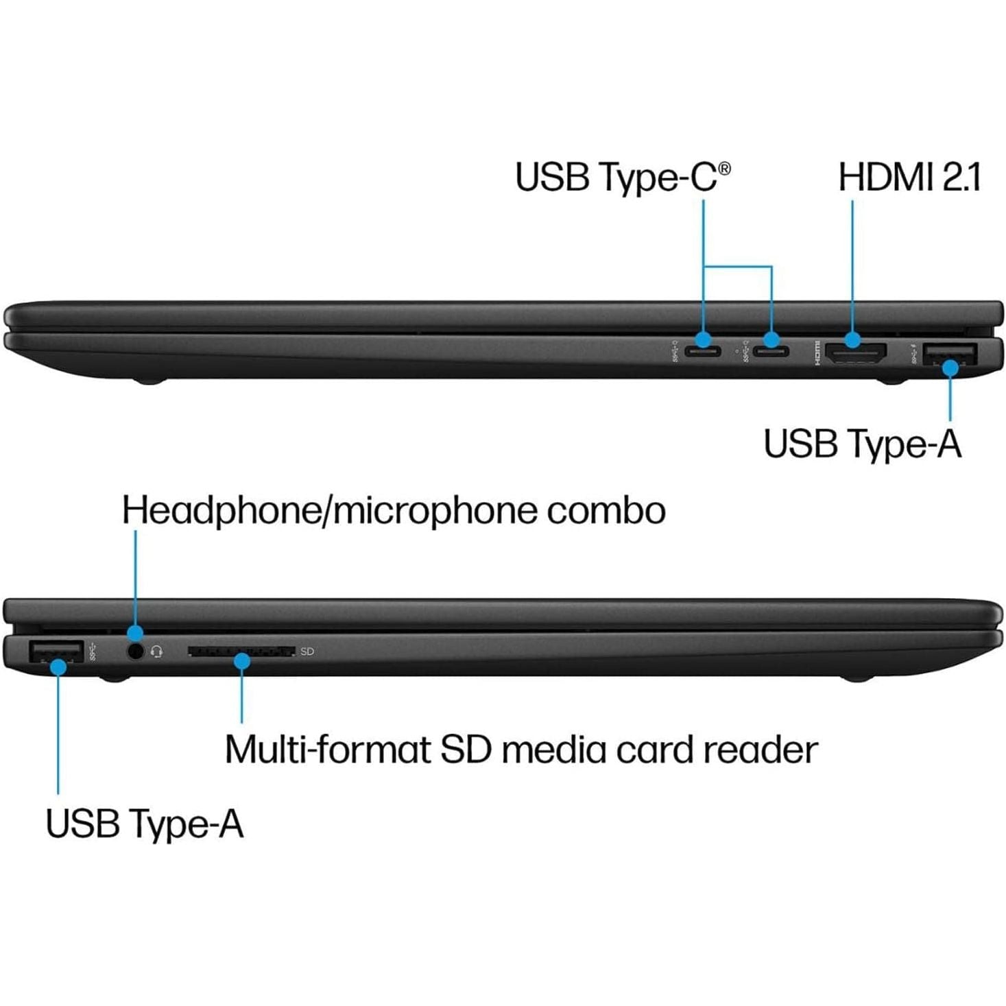 Buy HP,HP Envy x360 15.6in Ryzen 5 8GB 512GB 2-in-1 Laptop - Black - Gadcet UK | UK | London | Scotland | Wales| Near Me | Cheap | Pay In 3 | Laptops